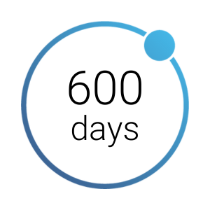 600 days