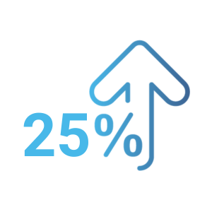 25%