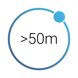 Greater than 50 M