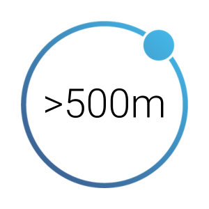 Greater than 500M