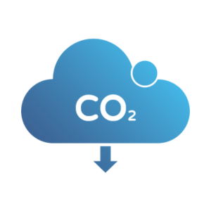 CO2